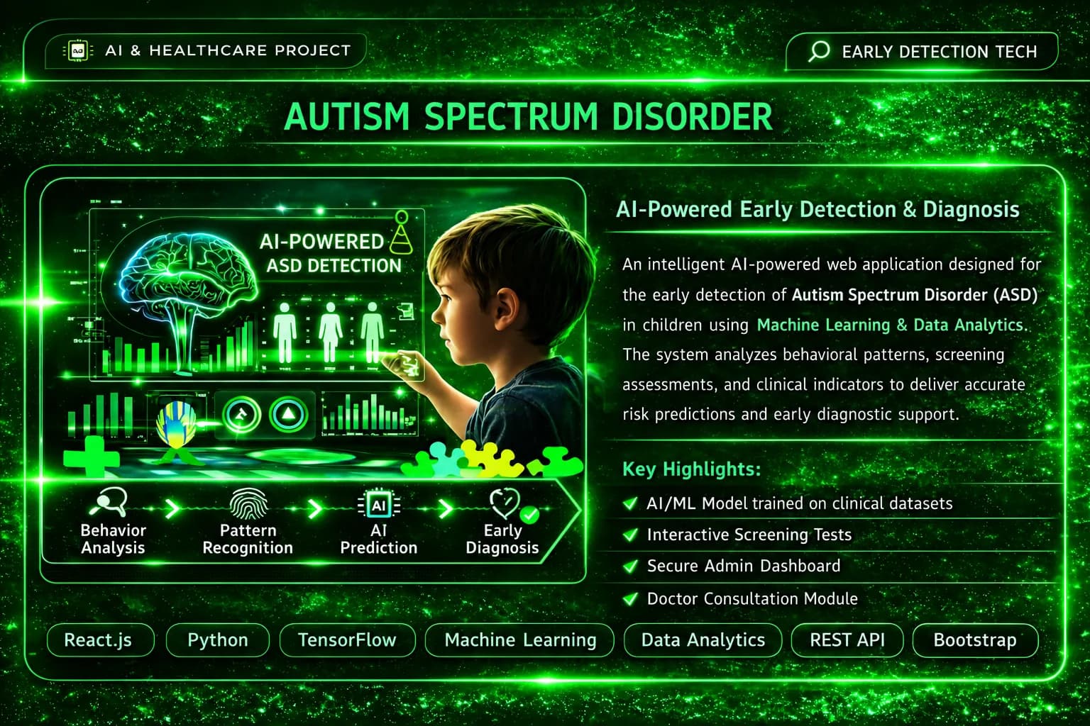 AI & HEALTHCARE PROJECT